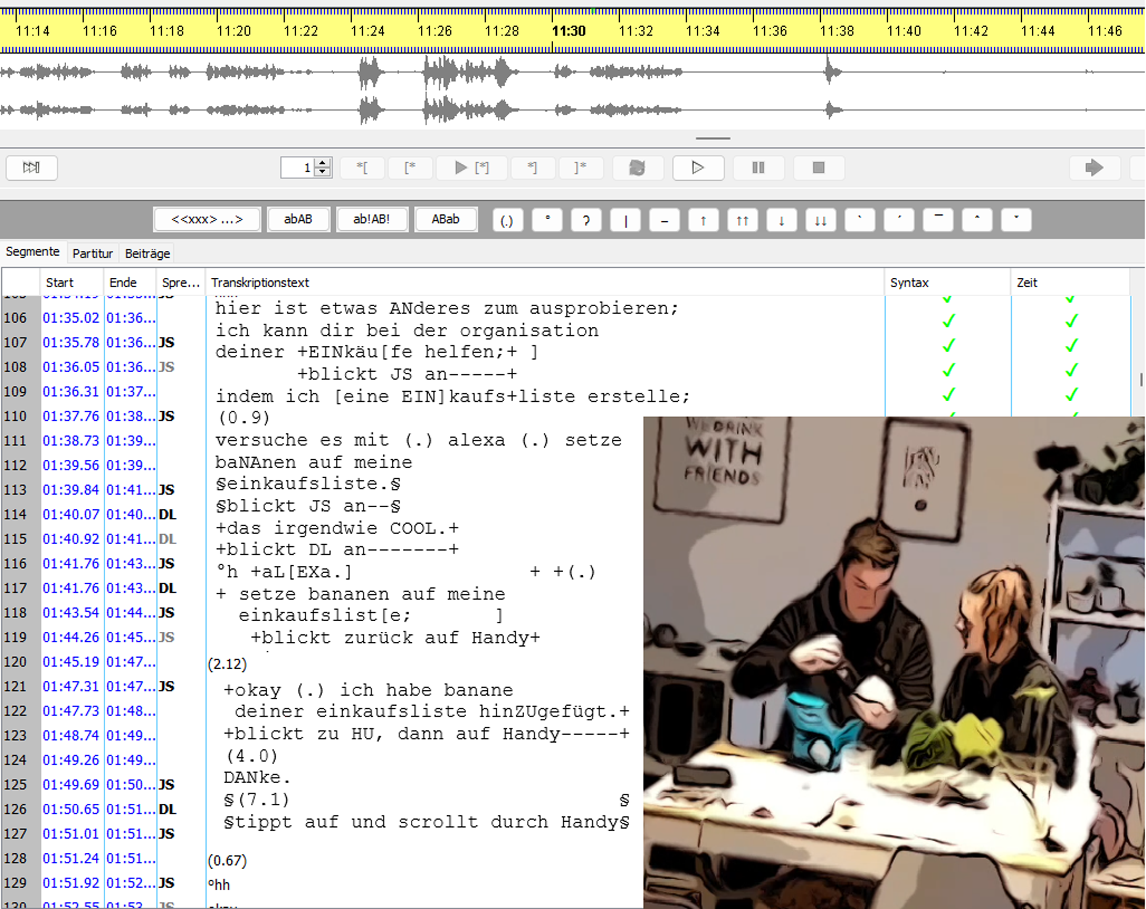 Software zur multimodalen Transkription der Video-Aufzeichnungen und eigene Aufnahme der Studienteilnehmenden