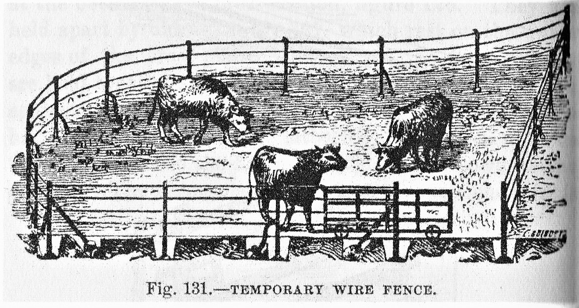 Temporary Wire Fence (© Fences, Gates and Bridges 1887)
